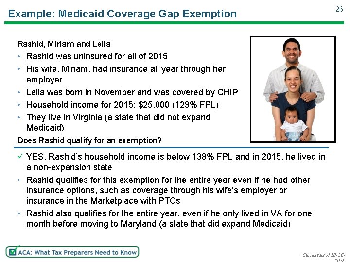26 Example: Medicaid Coverage Gap Exemption Rashid, Miriam and Leila • Rashid was uninsured