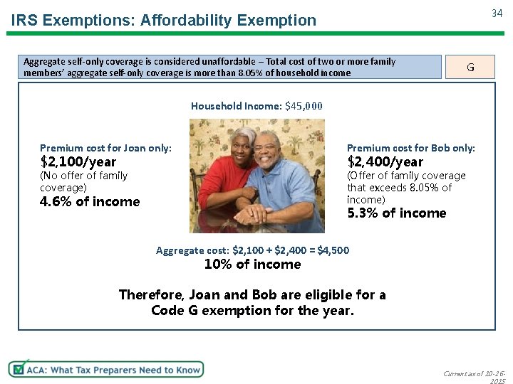 34 IRS Exemptions: Affordability Exemption Aggregate self-only coverage is considered unaffordable – Total cost