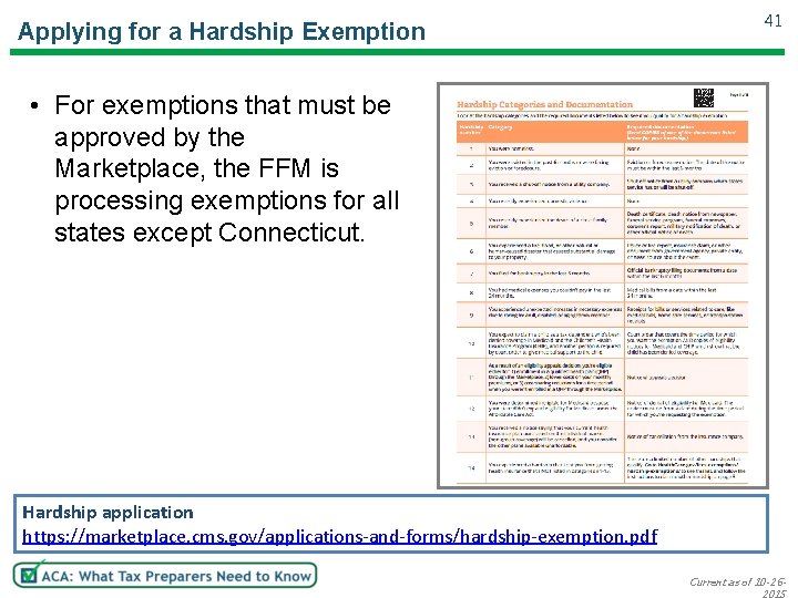 Applying for a Hardship Exemption 41 • For exemptions that must be approved by
