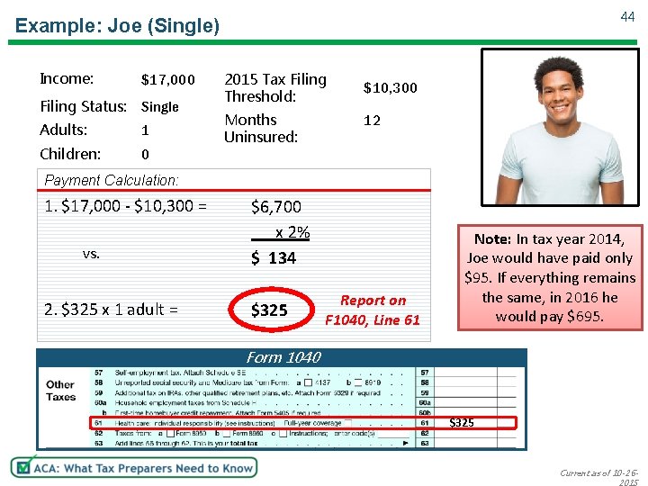 44 Example: Joe (Single) Income: $17, 000 Filing Status: Single Adults: 1 Children: 0