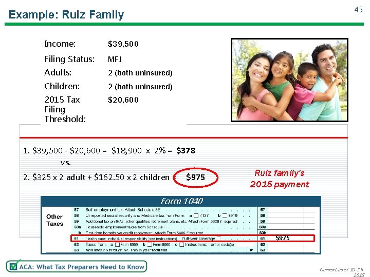 45 Example: Ruiz Family Income: $39, 500 Filing Status: MFJ Adults: 2 (both uninsured)