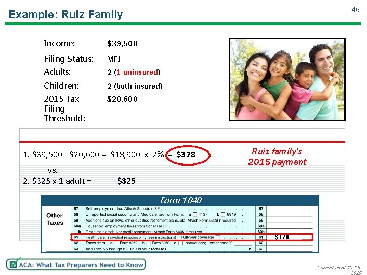 46 Example: Ruiz Family Income: $39, 500 Filing Status: MFJ Adults: 2 (1 uninsured)