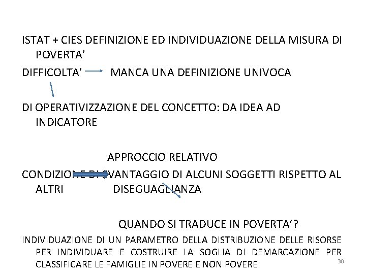 ISTAT + CIES DEFINIZIONE ED INDIVIDUAZIONE DELLA MISURA DI POVERTA’ DIFFICOLTA’ MANCA UNA DEFINIZIONE