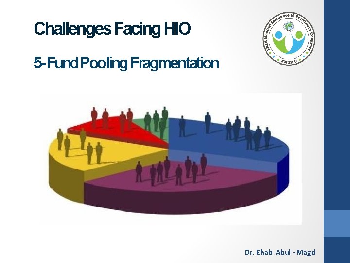 Challenges Facing HIO 5 - Fund Pooling Fragmentation Dr. Ehab Abul - Magd 