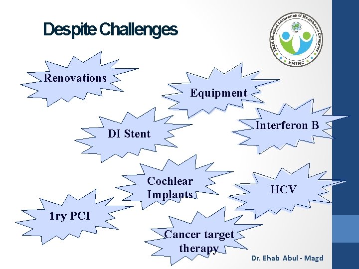 Despite Challenges Renovations Equipment Interferon B DI Stent Cochlear Implants HCV 1 ry PCI