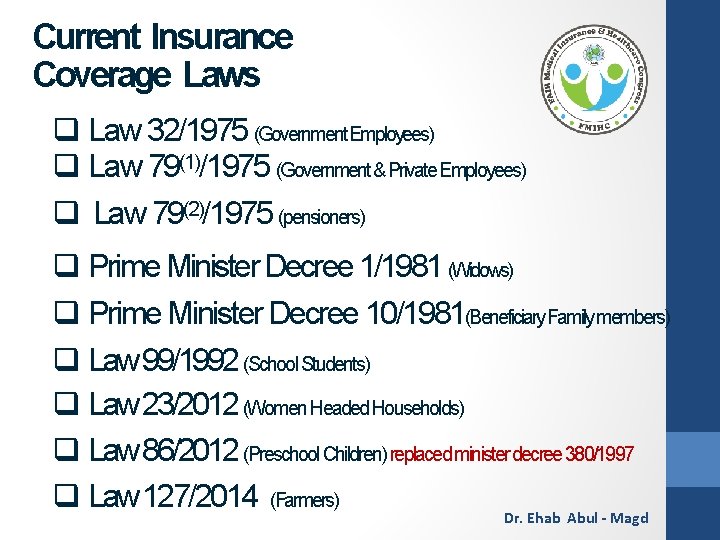 Current Insurance Coverage Laws q Law 32/1975 (Government Employees) q Law 79(1)/1975 (Government &