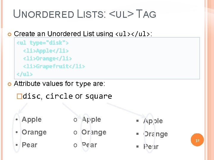 UNORDERED LISTS: <UL> TAG Create an Unordered List using <ul></ul>: <ul type="disk"> <li>Apple</li> <li>Orange</li>