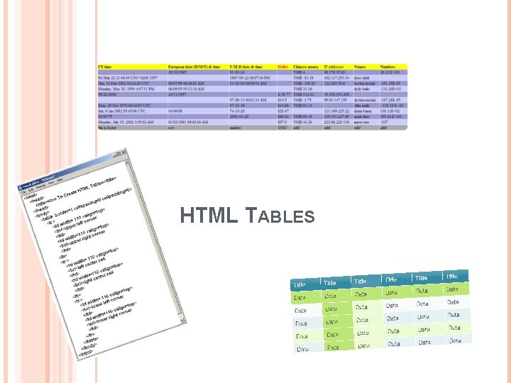 HTML TABLES 