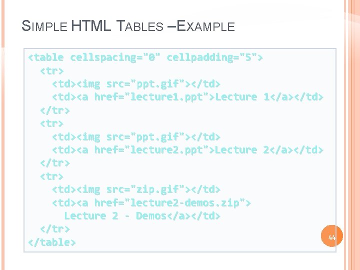 SIMPLE HTML TABLES – EXAMPLE <table cellspacing="0" cellpadding="5"> <tr> <td><img src="ppt. gif"></td> <td><a href="lecture