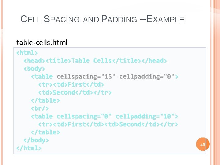 CELL SPACING AND PADDING – EXAMPLE table-cells. html <html> <head><title>Table Cells</title></head> <body> <table cellspacing="15"