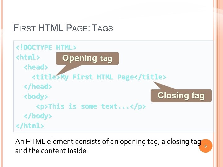 FIRST HTML PAGE: TAGS <!DOCTYPE HTML> <html> Opening tag <head> <title>My First HTML Page</title>
