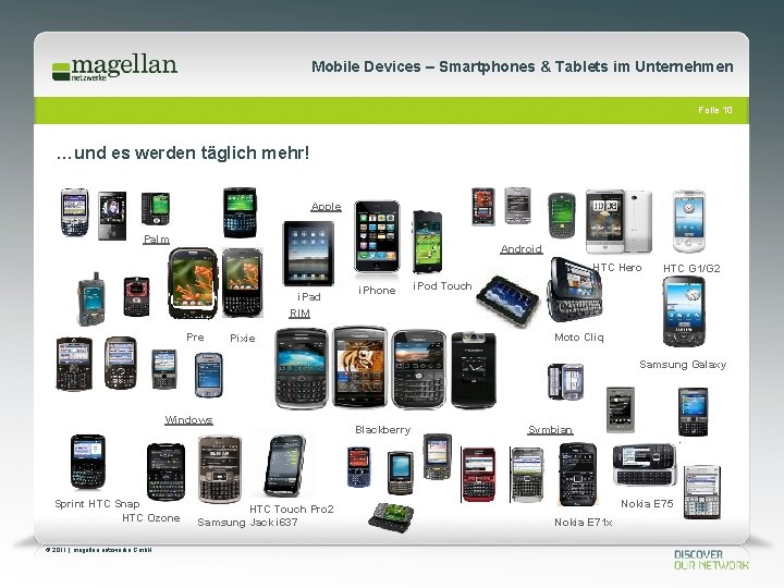 Mobile Devices – Smartphones & Tablets im Unternehmen Folie 10 …und es werden täglich