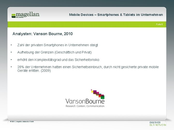 Mobile Devices – Smartphones & Tablets im Unternehmen Folie 5 Analysten: Vanson Bourne, 2010