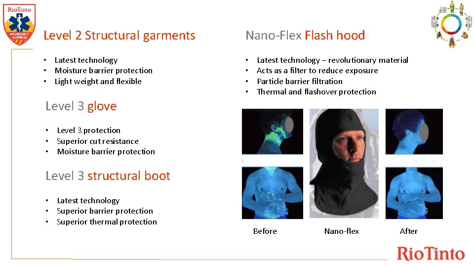 Level 2 Structural garments Nano-Flex Flash hood • Latest technology • Moisture barrier protection