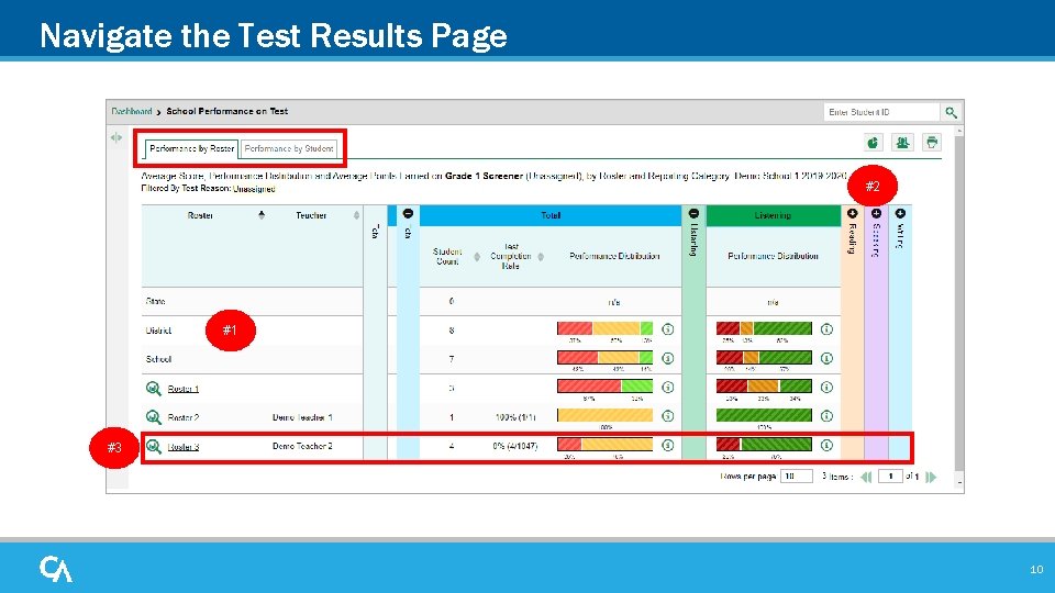 Navigate the Test Results Page #2 #1 #3 10 