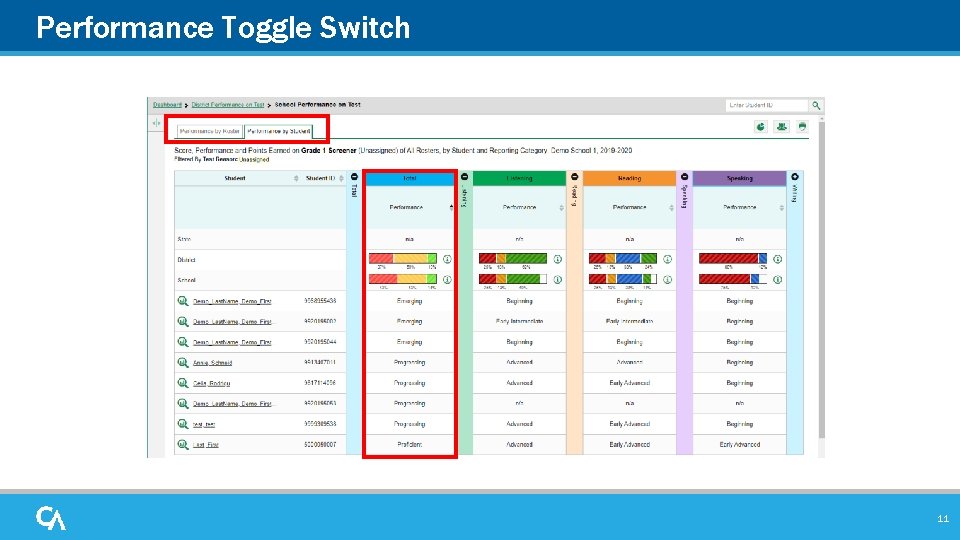Performance Toggle Switch 11 