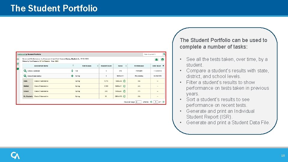 The Student Portfolio can be used to complete a number of tasks: • •