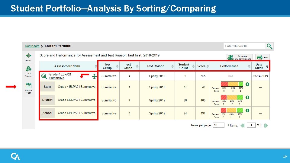 Student Portfolio—Analysis By Sorting/Comparing 19 