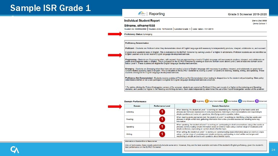 Sample ISR Grade 1 Screener 24 