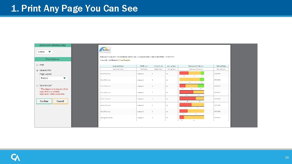 1. Print Any Page You Can See 28 