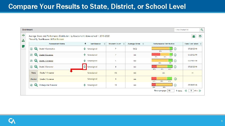 Compare Your Results to State, District, or School Level 9 