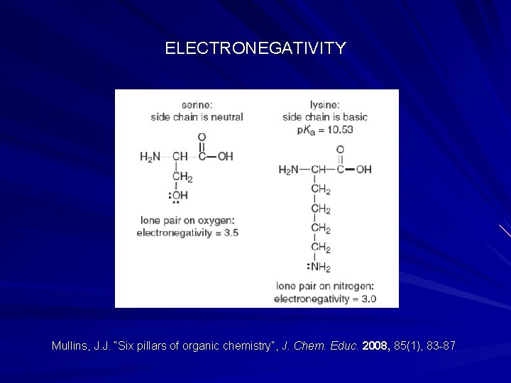 ELECTRONEGATIVITY Mullins, J. J. “Six pillars of organic chemistry”, J. Chem. Educ. 2008, 85(1),