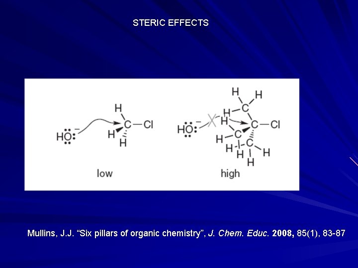 STERIC EFFECTS Mullins, J. J. “Six pillars of organic chemistry”, J. Chem. Educ. 2008,