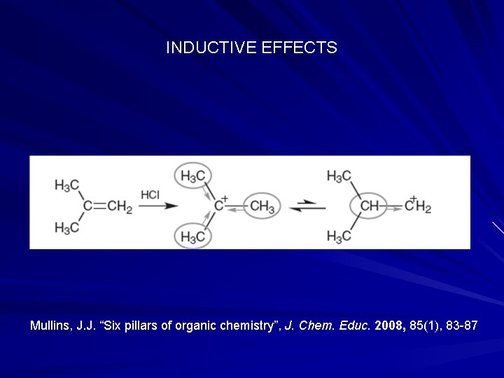 INDUCTIVE EFFECTS Mullins, J. J. “Six pillars of organic chemistry”, J. Chem. Educ. 2008,
