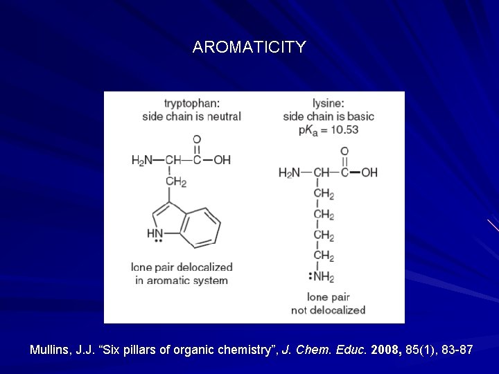 AROMATICITY Mullins, J. J. “Six pillars of organic chemistry”, J. Chem. Educ. 2008, 85(1),