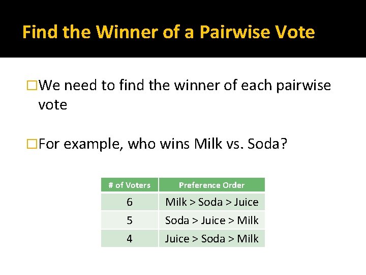 Find the Winner of a Pairwise Vote �We need to find the winner of