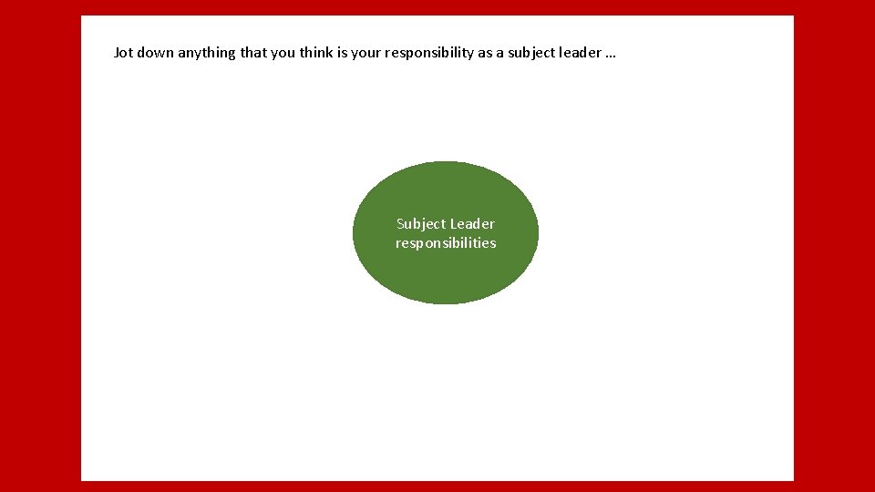 Jot down anything that you think is your responsibility as a subject leader …