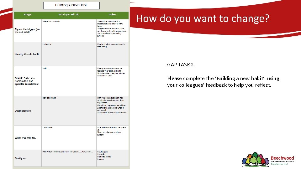 How do you want to change? GAP TASK 2 Please complete the ‘Building a