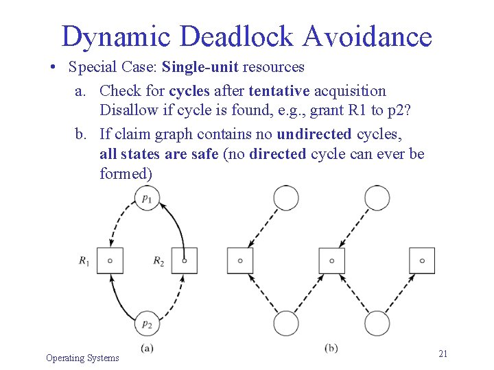 Dynamic Deadlock Avoidance • Special Case: Single-unit resources a. Check for cycles after tentative Dynamic Deadlock Avoidance • Special Case: Single-unit resources a. Check for cycles after tentative