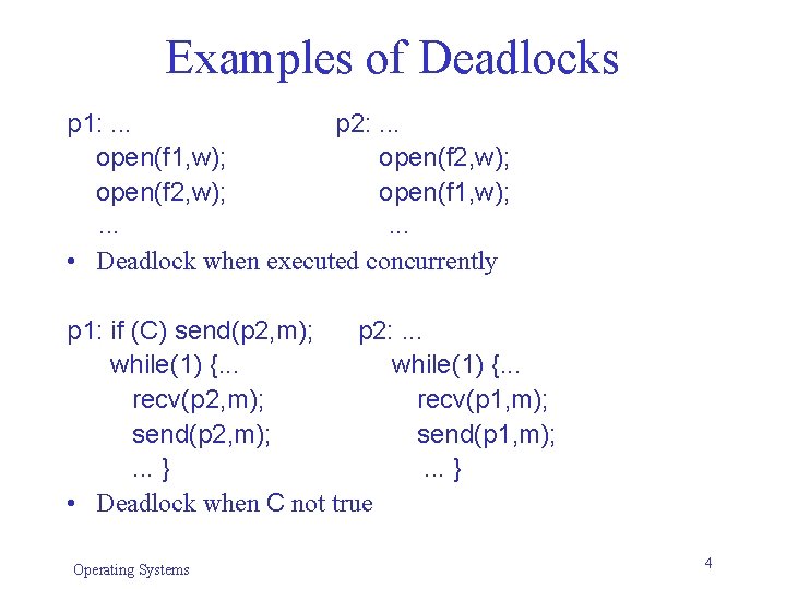 Examples of Deadlocks p 1: . . . p 2: . . . open(f Examples of Deadlocks p 1: . . . p 2: . . . open(f