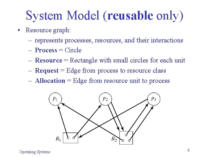 System Model (reusable only) • Resource graph: – represents processes, resources, and their interactions System Model (reusable only) • Resource graph: – represents processes, resources, and their interactions