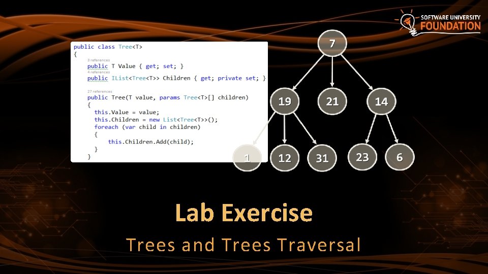 Lab Exercise Trees and Trees Traversal 