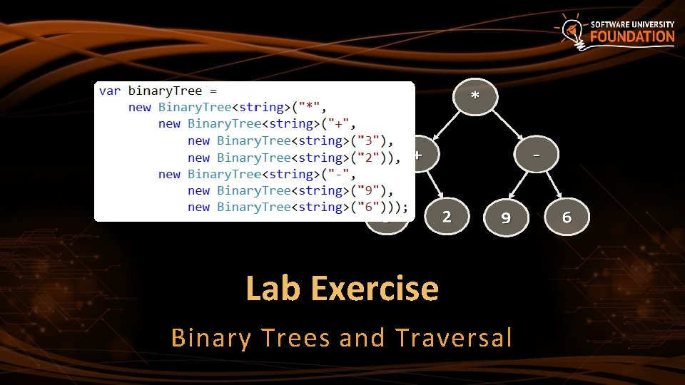 Lab Exercise Binary Trees and Traversal 