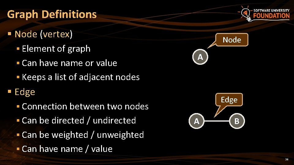 Graph Definitions § Node (vertex) § Element of graph § Can have name or