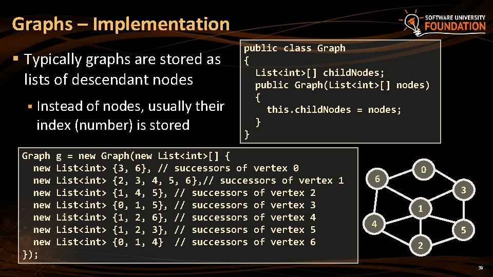 Graphs – Implementation § Typically graphs are stored as lists of descendant nodes §