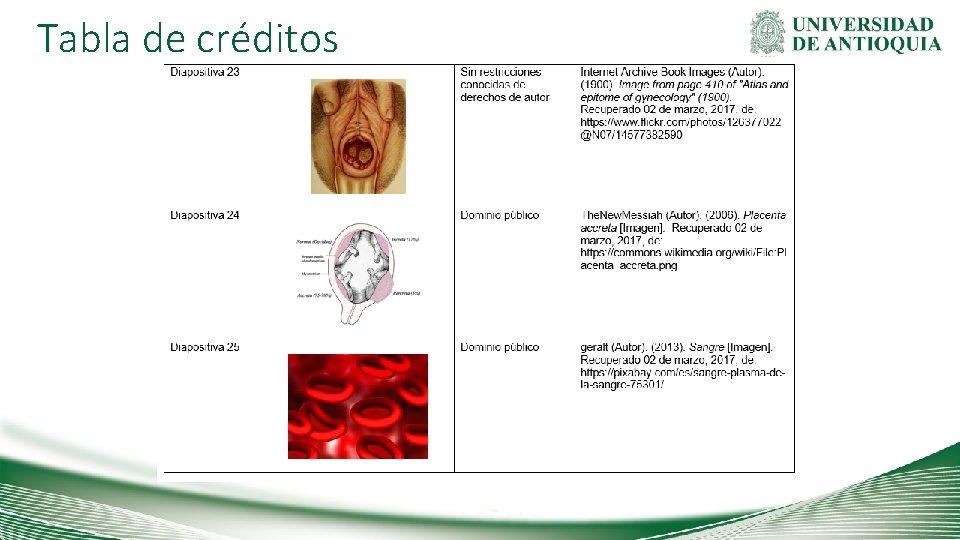 Tabla de créditos 