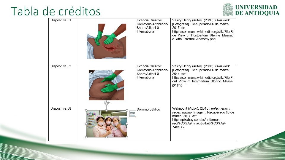 Tabla de créditos 