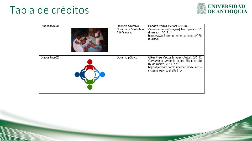 Tabla de créditos 