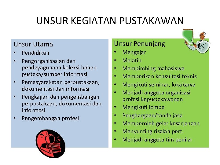 UNSUR KEGIATAN PUSTAKAWAN Unsur Utama Unsur Penunjang • Pendidikan • Pengorganisasian dan pendayagunaan koleksi