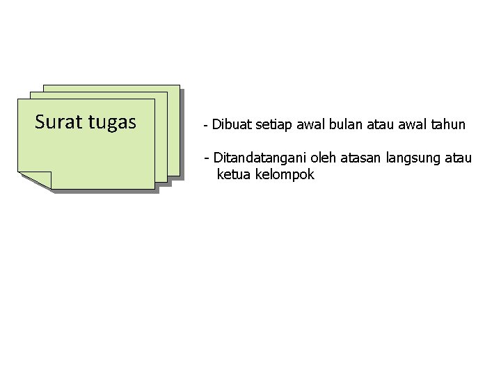 Surat tugas - Dibuat setiap awal bulan atau awal tahun - Ditandatangani oleh atasan