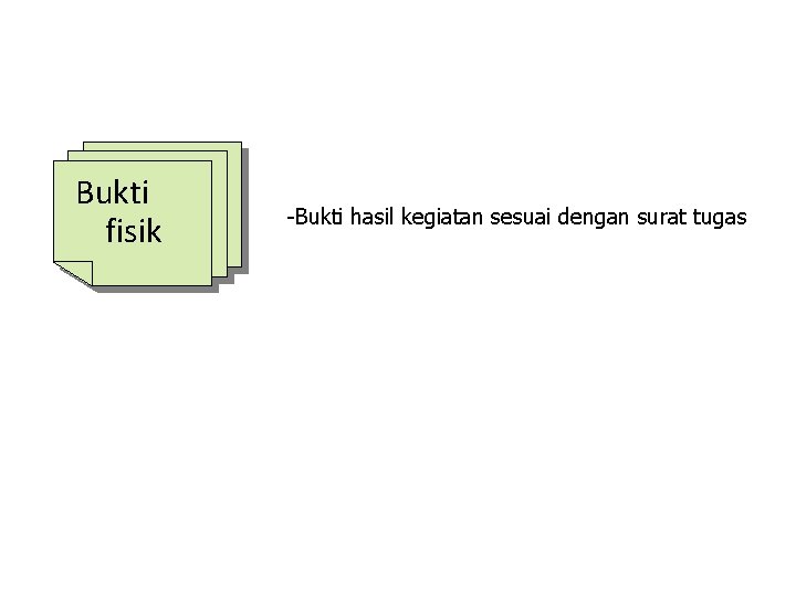 Bukti fisik -Bukti hasil kegiatan sesuai dengan surat tugas 