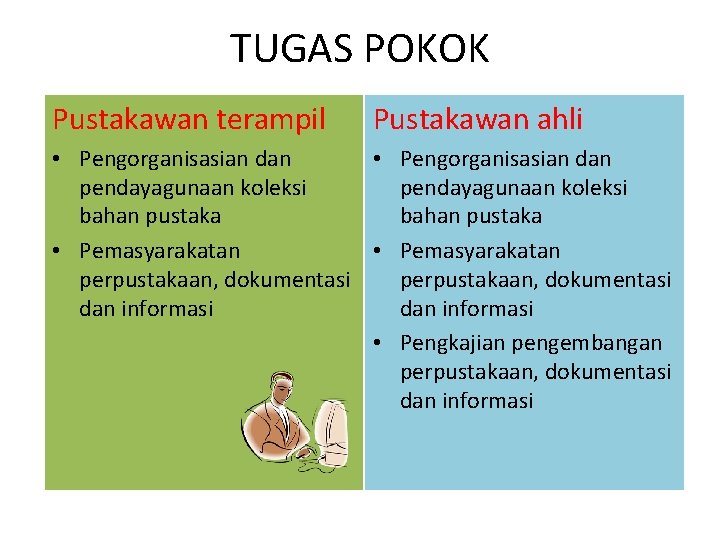 TUGAS POKOK Pustakawan terampil Pustakawan ahli • Pengorganisasian dan pendayagunaan koleksi bahan pustaka •