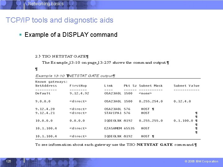 Networking basics TCP/IP tools and diagnostic aids § Example of a DISPLAY command 125