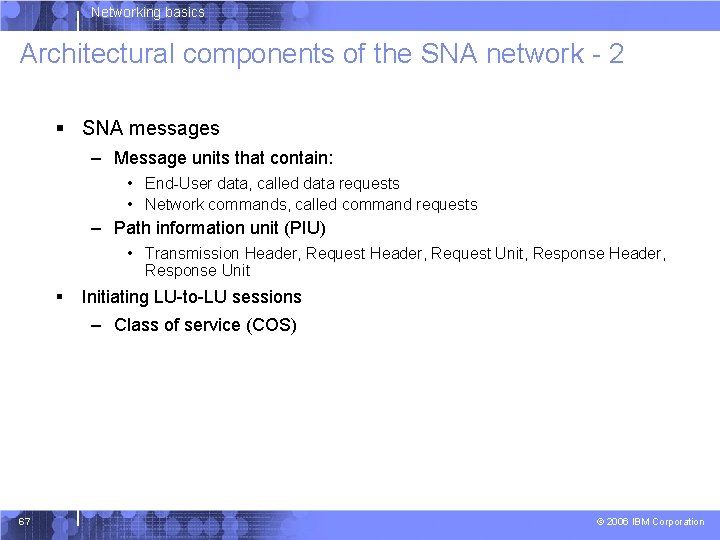 Networking basics Architectural components of the SNA network - 2 § SNA messages –