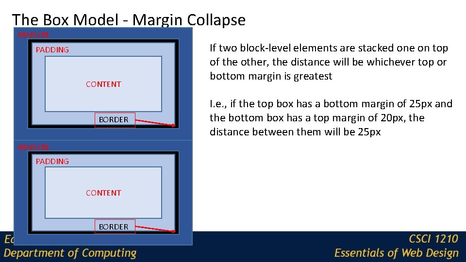 The Box Model - Margin Collapse MARGIN PADDING CONTENT BORDER If two block-level elements