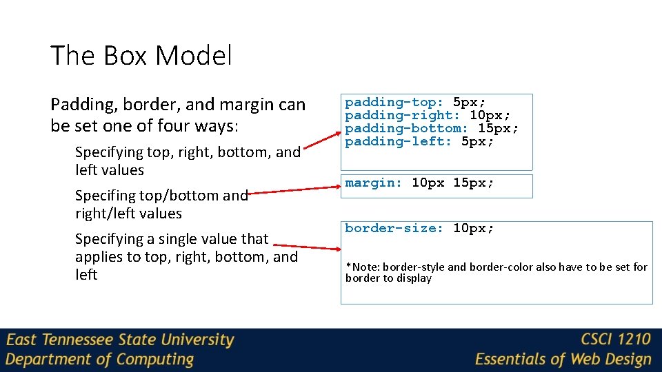 The Box Model Padding, border, and margin can be set one of four ways: